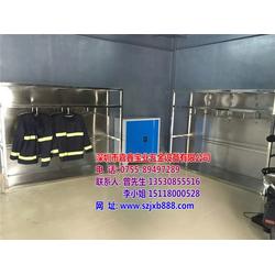 专业消防战斗服架与配电柜解决方案——郑州嘉鑫宝不锈钢制品厂